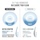 Контактные линзы NEOCOULER fixed-axis high-gloss beauty серии blue с полугодовой полировкой большого диаметра 14,5 мм, подлинный официальный флагманский магазин mini 3