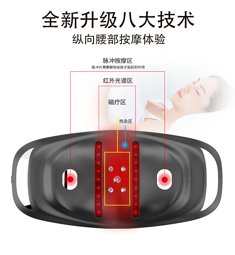 维莉莎 顶配动态牵引 腰椎按摩仪 牵引/热灸/震动按摩 图6