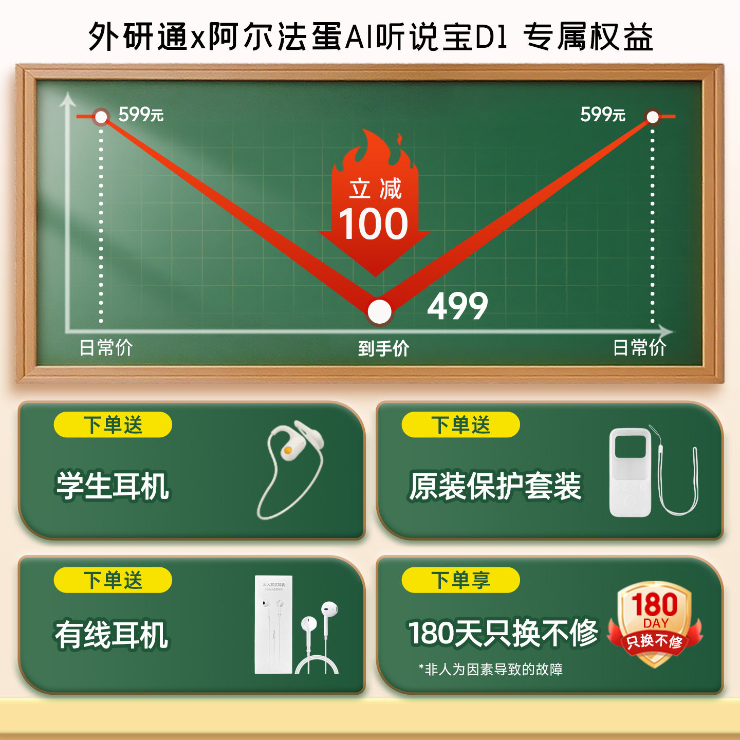 阿尔法蛋口袋学习机：一机搞定小学到高中英语听力，家长必看!