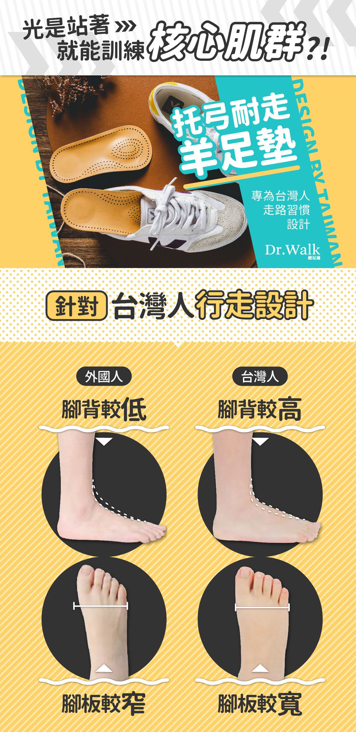 健足適dr Walk 專為台灣人走路習慣設計的鞋墊亞洲型七分鞋墊 3 4處貼合撐起足弓 隱性按摩 好物推薦