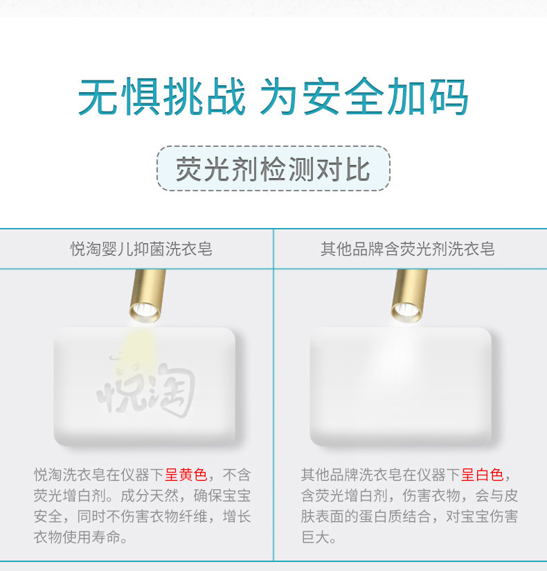 婴儿抑菌洗衣皂 80g*10只 图9
