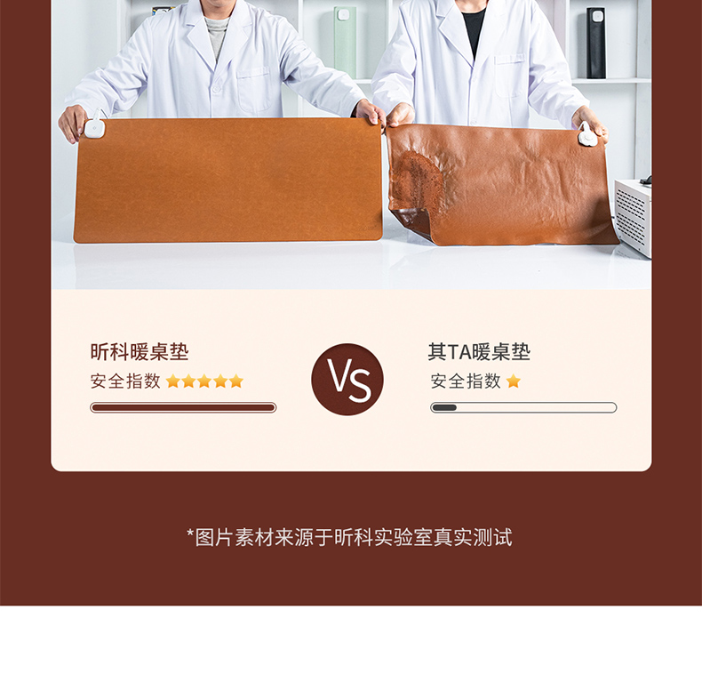 昕科 青春款 超大加热保暖桌垫70×31cm 图3