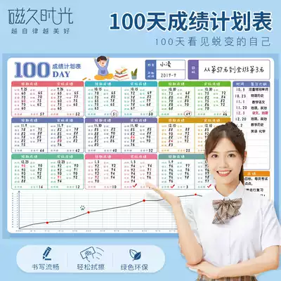 2021 Schedule Wall Sticker 100 Days Countdown High School Entrance Examination Achievement Plan Adult Self-discipline Clocking Calendar Daily Time Arrangement Study Work Postgraduate Examiner Student Curriculum Wall Sticker