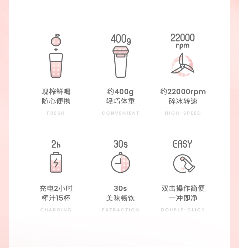 máy xay chuối V.v ... Máy ép trái cây nhỏ hộ gia đình nạp tiền Máy ép trái cây Mini Sinh viên Ký túc xá Cup Nước ép điện - Máy ép trái cây máy xay sinh tố bluestone