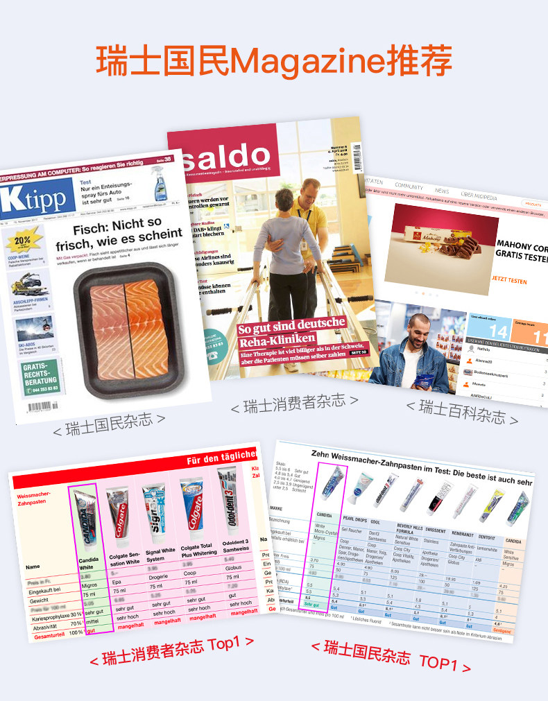 瑞士进口 candida 换牙期含氟防蛀 儿童牙膏 75ml*2支 天猫优惠券折后¥44.8包邮(¥59.8-15)