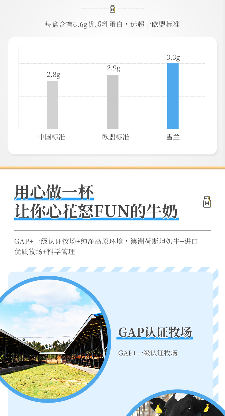 新希望旗下 雪兰 全脂纯牛奶200g*12盒*2整箱 图8