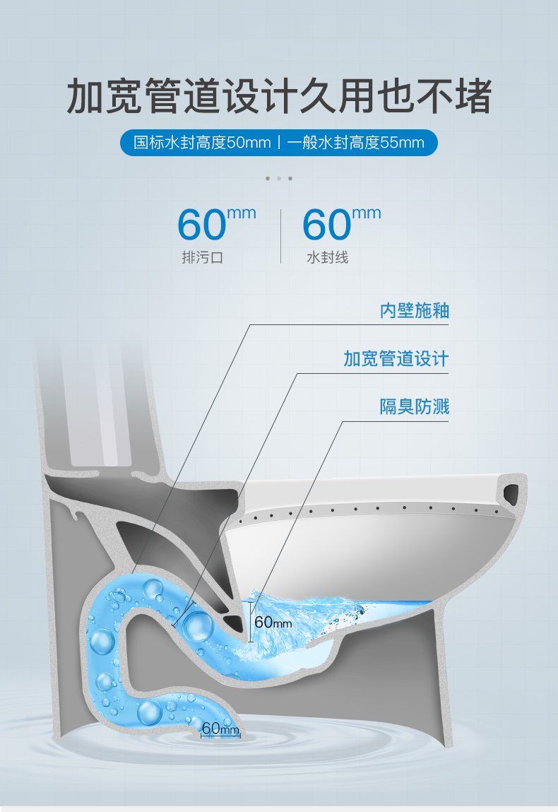 欧洲乐华梅兰旗下 法国SENSEA 虹吸式抽水马桶 图9