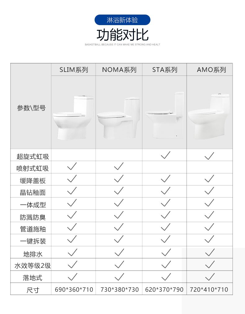 欧洲乐华梅兰旗下 法国SENSEA 虹吸式抽水马桶 图16