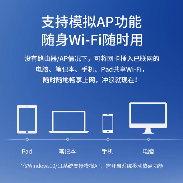 TP-LINK wireless network card driver-free laptop desktop computer wifi6 receiver TL-WDN7000H