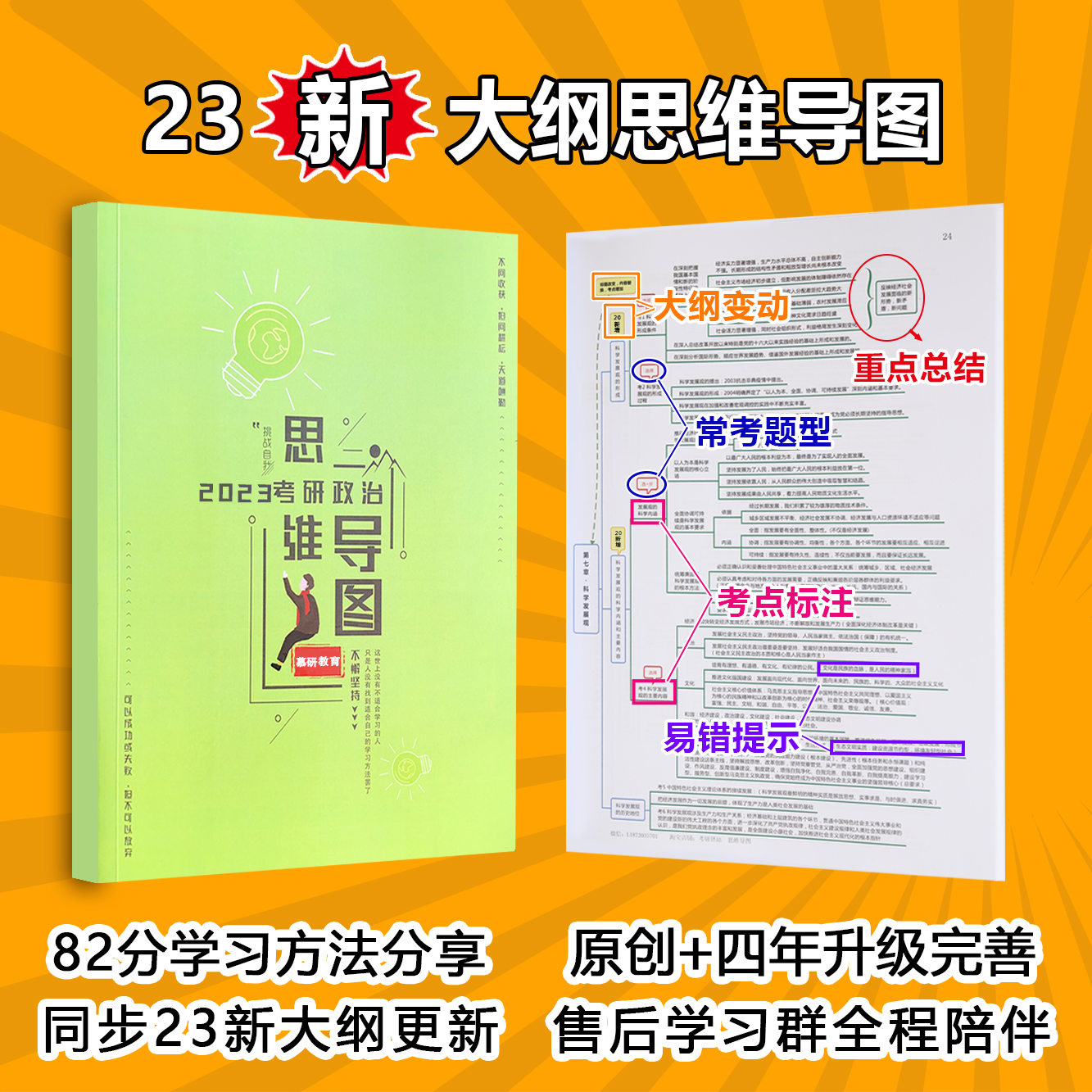 24 - examination of political thinking map brain chart core test point frame Xu Tao leg new syllabus