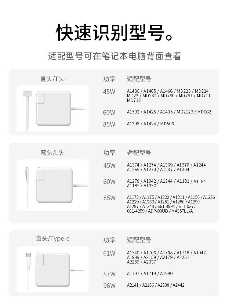 MacBook Air/Mac/Pro Laptop Power Adapter Suitable for Apple Computer Charger Original Plug Genuine Charging Cable Fast Charging Type-C45W60W85W Flagship Official Website