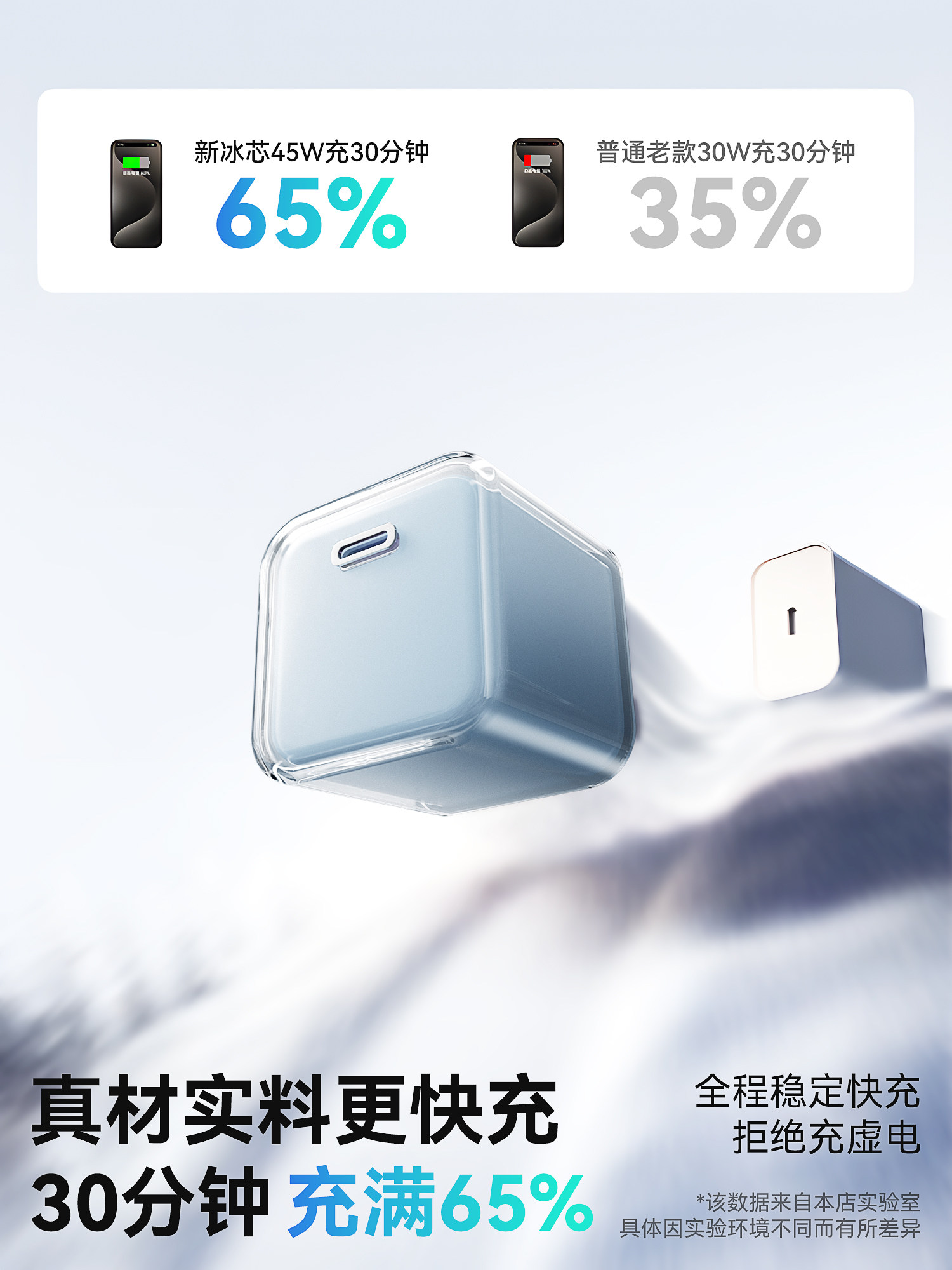 Pd45W Gallium Nitride Charger Original and Genuine Suitable for Apple 17Promax Charging Head Iphone17Air Fast Charging Head Mobile Phone Plug 16 Data Cable 15Promax Tablet iPad Set