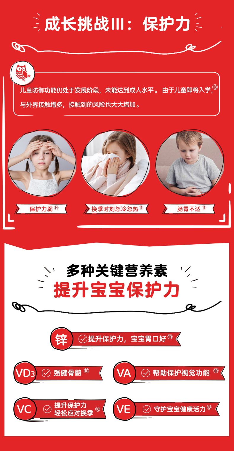 SmartyPants儿童复合维生素DHA软糖