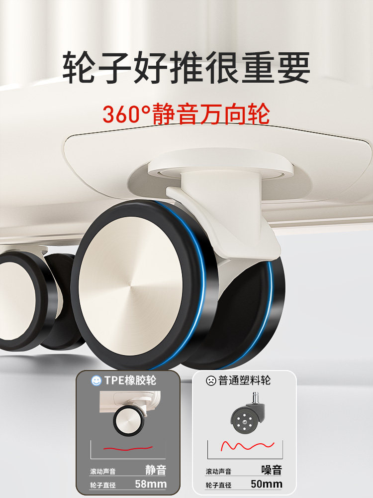 2025 New Model Suitcase Trolley Case for Women 24inch Large Capacity Travel Password Lock Boarding Suitcase for Men Strong and Durable