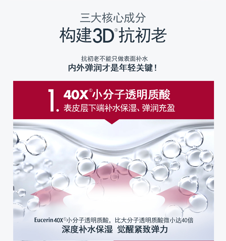 德国 Eucerin 优色林 小银弹安瓶 面部抗老充盈展颜精华 5ml*3支 图3