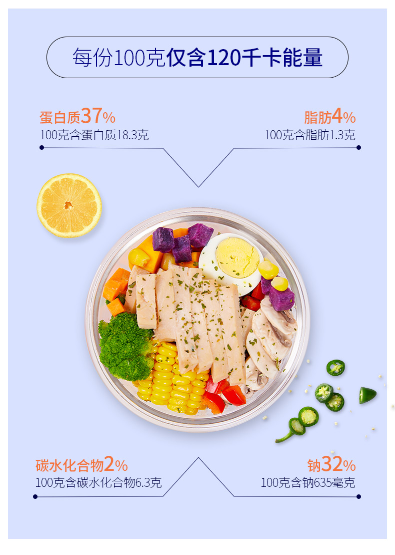大成集团旗下 Better Me 轻食享瘦全熟鸡扒 100g*10片 图3