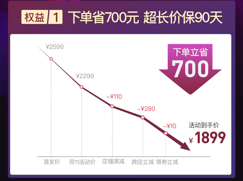小米生态链 追觅最强旗舰 V12 手持无线吸尘器 除螨仪 多吸头 图2