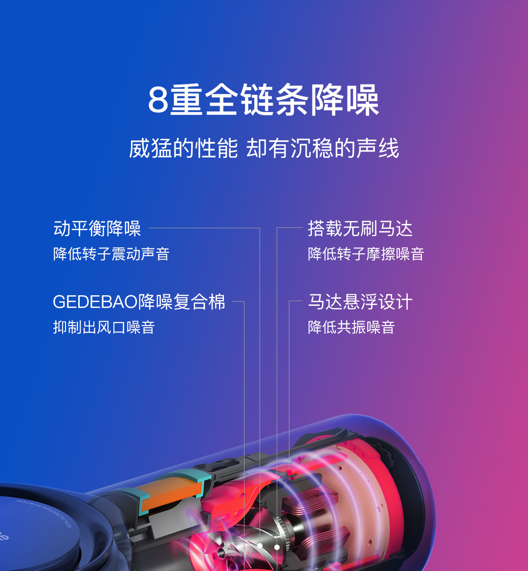 小米生态链 追觅 V12 手持无线吸尘器 除螨仪 多吸头 图20