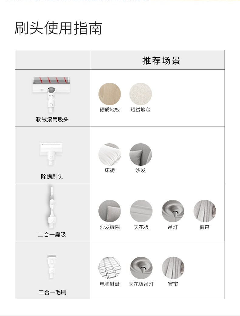 超高性价比 小米生态链 追觅 V9 无线吸尘器20KPa大吸力 图21