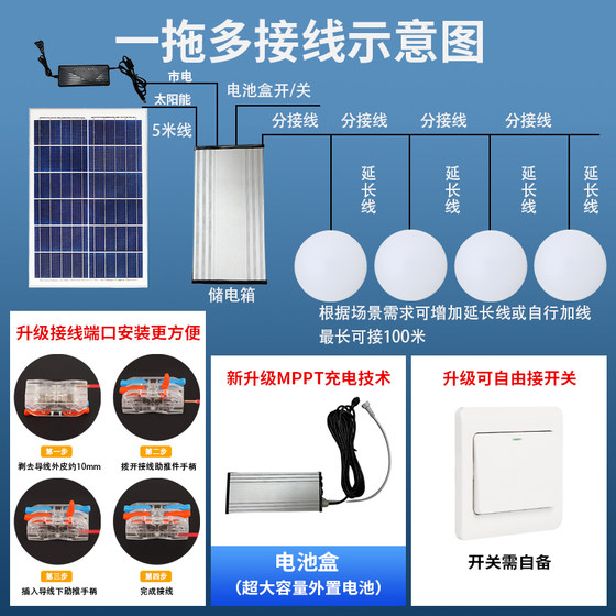 Solar Induction Ceiling Light for Corridor Renovation, Balcony, Hallway, Public Restroom, Garbage Room, Home Indoor Rechargeable Ceiling Light