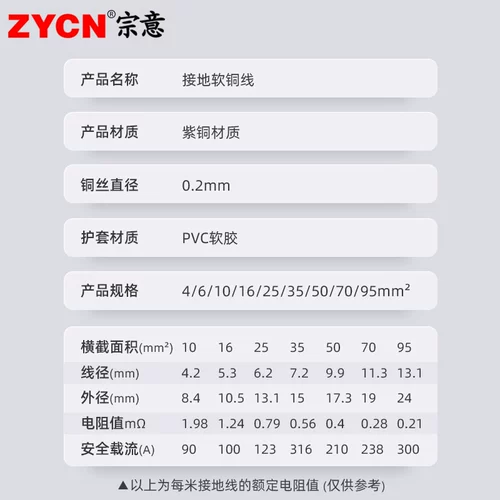 Высокая медная медная медная медная медная медная медный