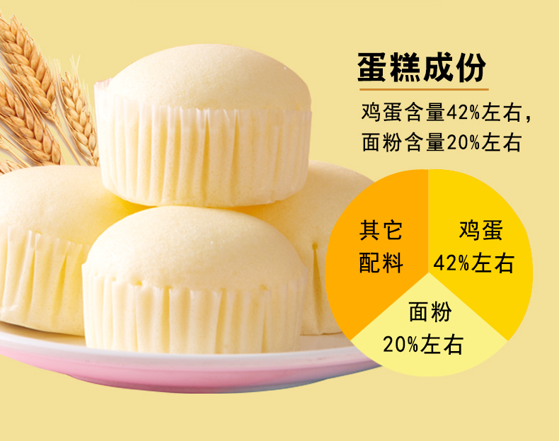 【王冬有】早餐奶香蒸蛋糕整箱800g