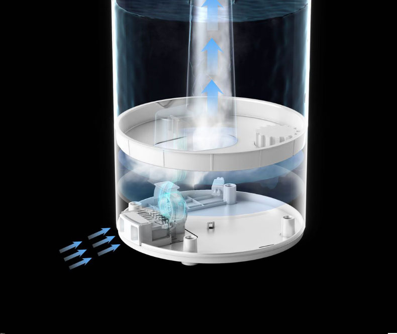 美的 家用雾化加湿器 4.2L 上加水设计 图13