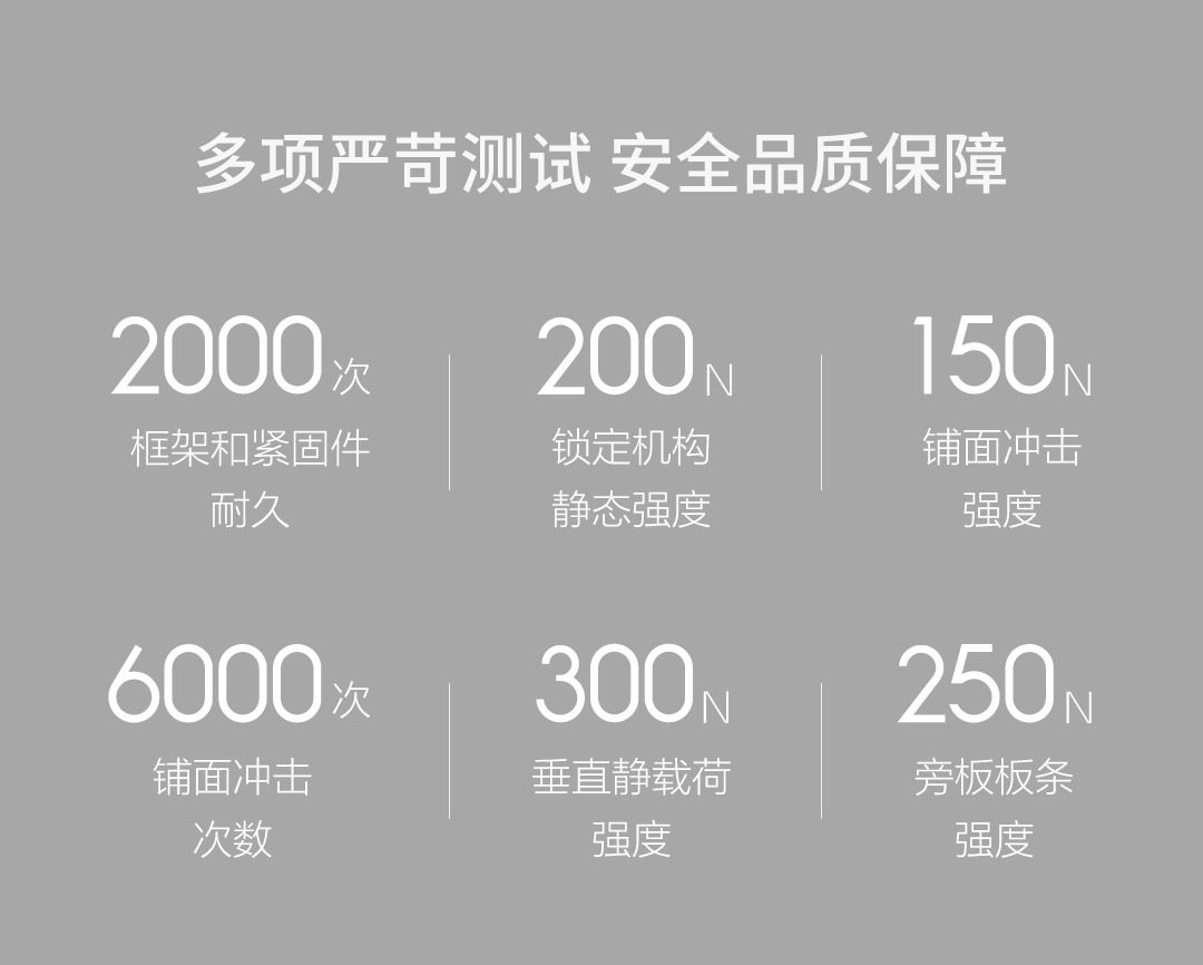 小米生态链 贝影随行 多功能婴儿床 进口全实木 适合0-36月宝宝 图26