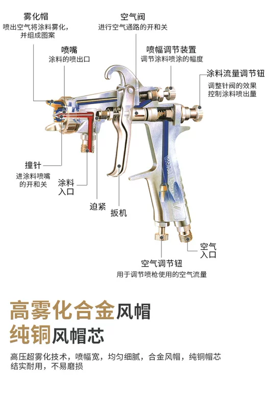 súng phun sơn điện Nhật Bản Iwata W-77C súng phun đồ nội thất sơn keo phủ sơn lót phun đường kính lớn bằng khí nén súng phun súng phun sơn điện máy phun bột bả tường