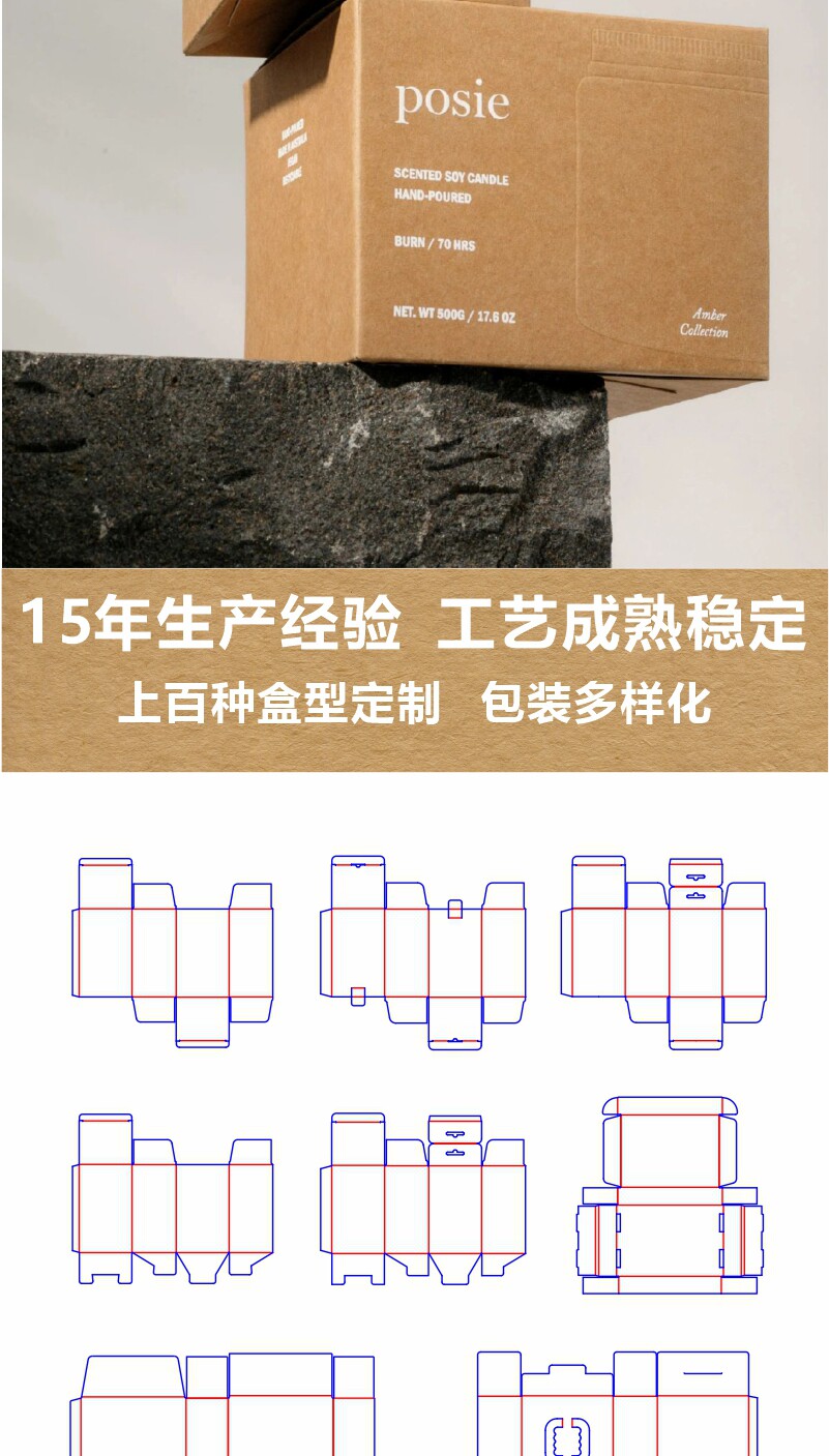 картон 牛皮纸盒礼品盒定制 手撕拉链纸盒包装彩印客制化 可调整外部尺寸甲馨品牌