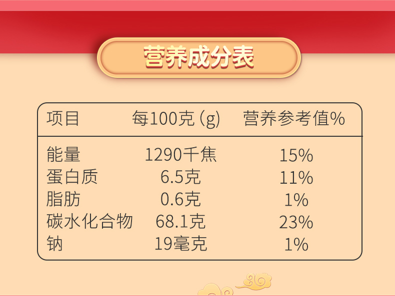 阿麦斯海绵宝宝联名款4D水果爆汁软糖