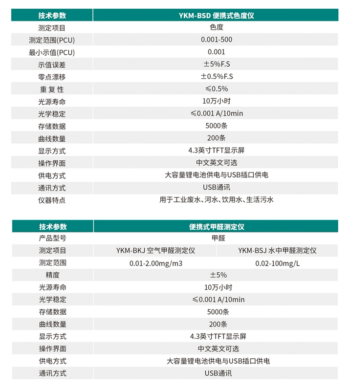 Máy đo độ đục cầm tay Shanghai Youke YKM-BZD/BSD Máy đo màu formaldehyde