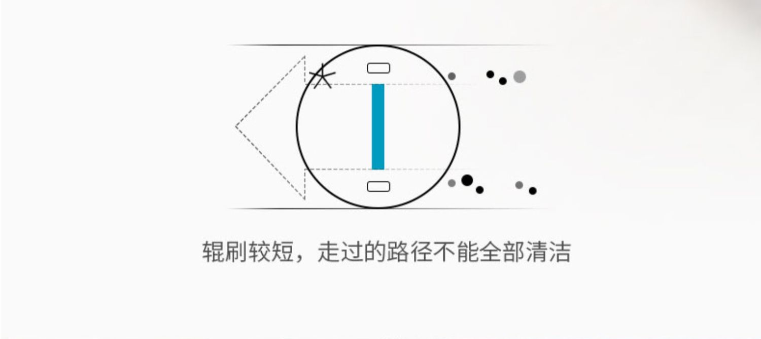 伊莱克斯扫地机器人大吸力激光成像3D导航智能互联自动无线吸尘器