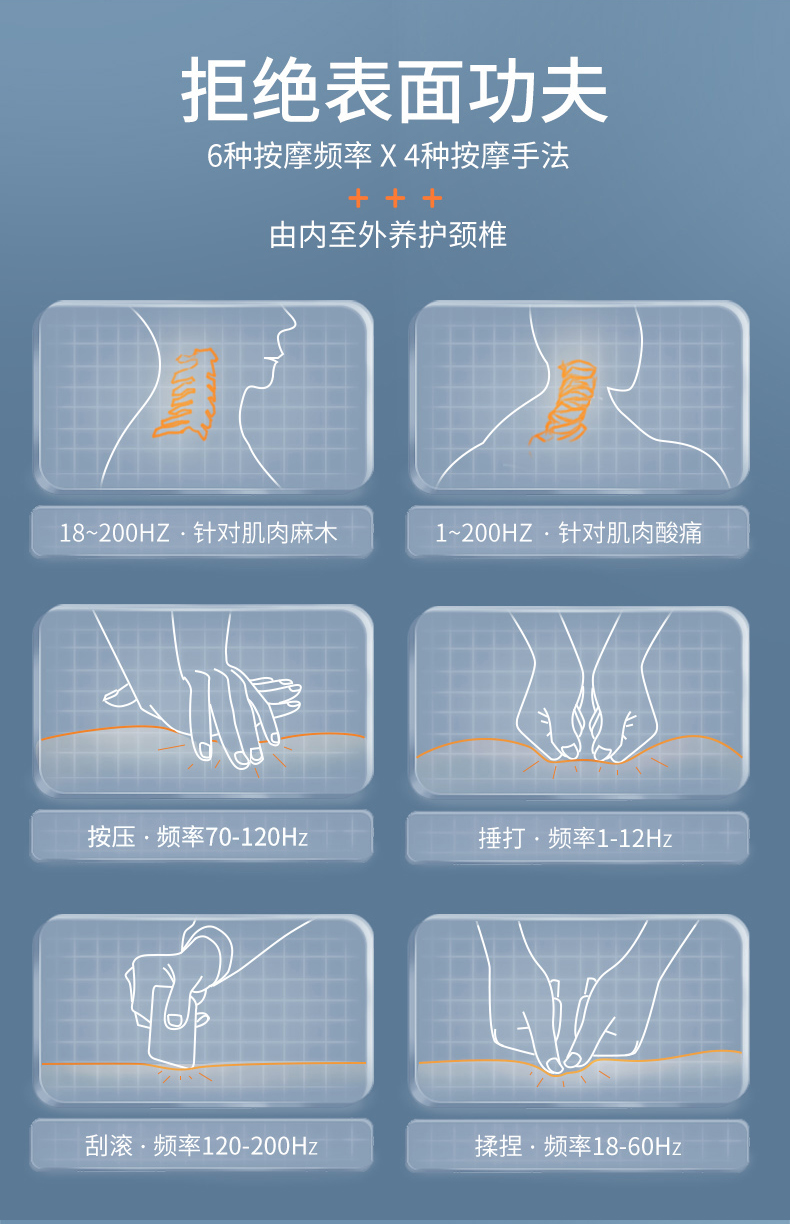 小米生态链 攀高 双脉冲颈椎按摩器 图3