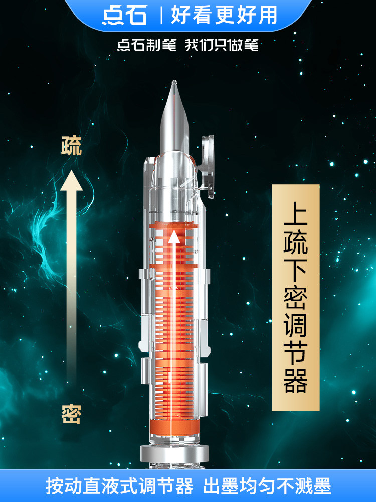 Click-Action Fountain Pen, Space Capsule Small Door Design, Special for Primary and Secondary School Students, High Aesthetic Value, Suitable for Third and Fourth Graders, Handwriting Practice, Hard-Tipped Calligraphy, Non-Heat Erasable, Refillable Ink Cartridges, Press-Type, Hidden Nib