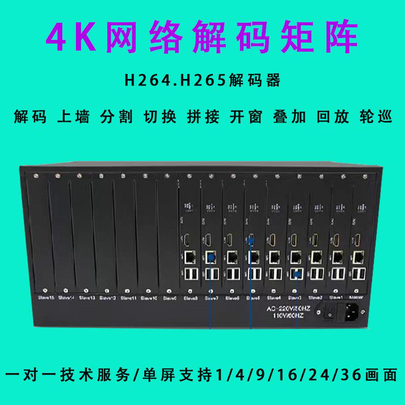 H265 network surveillance video decoder compatible with Hikvision Dahua 4K digital high-definition hybrid HDMI matrix switch