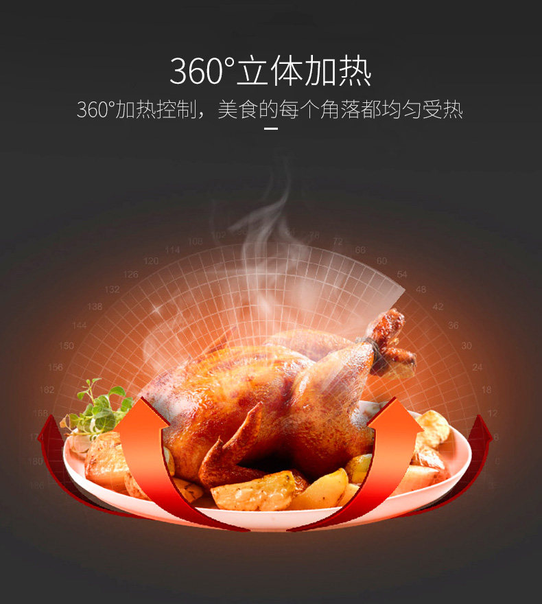 格兰仕 家用机械式旋钮微波炉 20L 图4