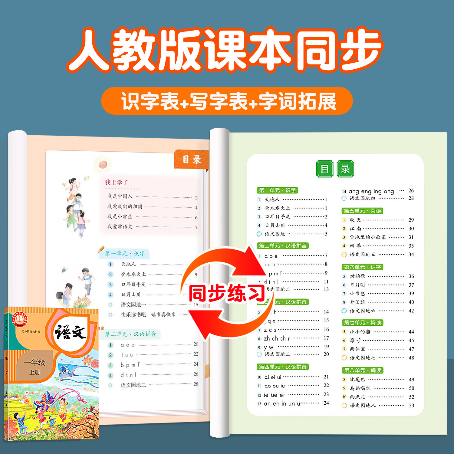 2026 New Edition First Grade Handwriting Practice Book, First and Second Semester, Special for Elementary Students, Synchronized with People's Education Press Textbook, Handwriting Practice Book for Chinese Characters, Stroke Order and Stroke Sequence, First and Second Category Characters, Daily Practice, Pen Control Training, Essential for School Entry