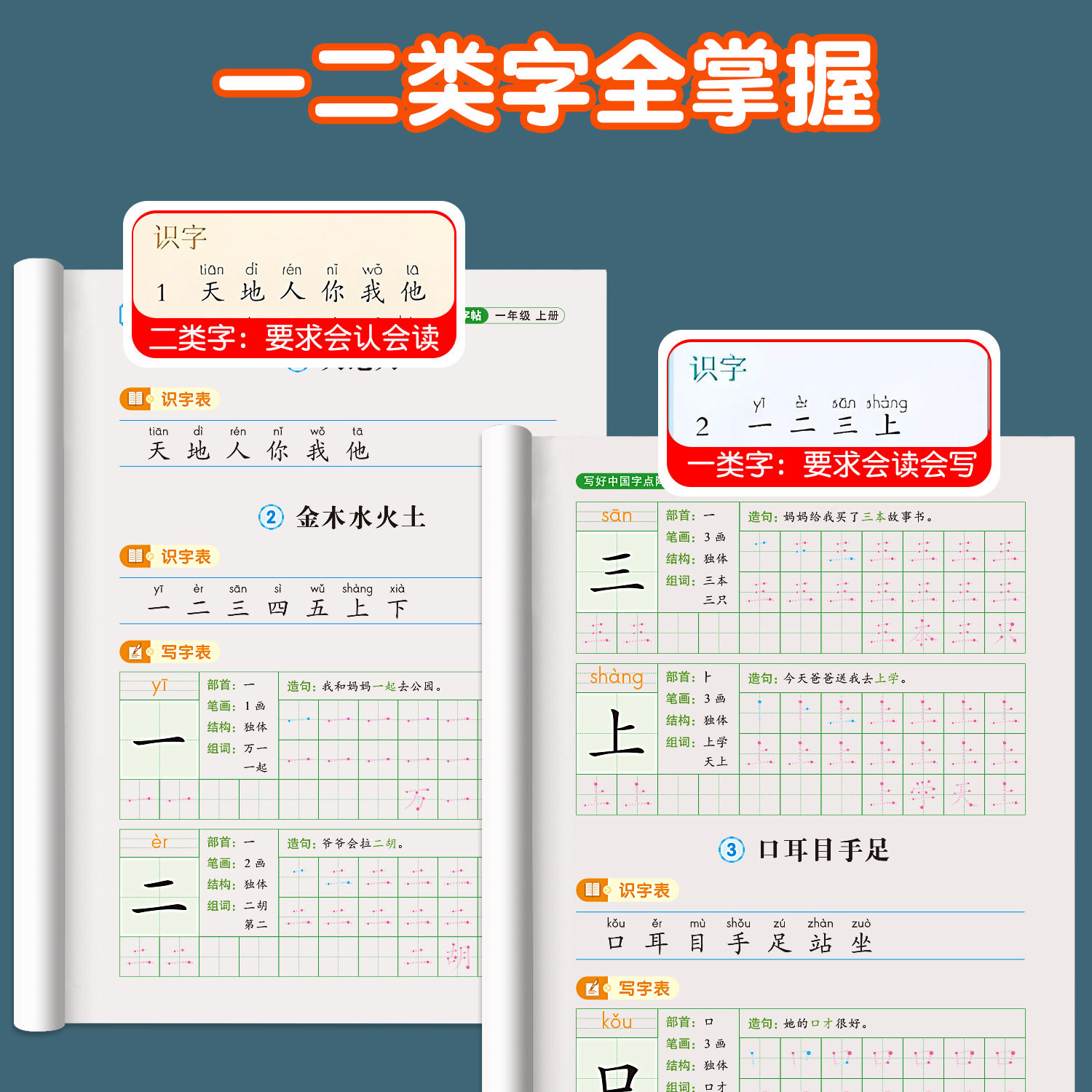 2026 New Edition First Grade Handwriting Practice Book, First and Second Semester, Special for Elementary Students, Synchronized with People's Education Press Textbook, Handwriting Practice Book for Chinese Characters, Stroke Order and Stroke Sequence, First and Second Category Characters, Daily Practice, Pen Control Training, Essential for School Entry