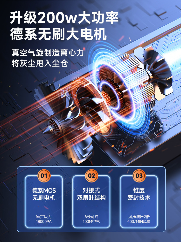 [Clearance] Car Vacuum Cleaner with Strong Suction, Wireless Charging, Small Size, Handheld for Home and Car Use, Powerful Blowing and Suction Dual-Use