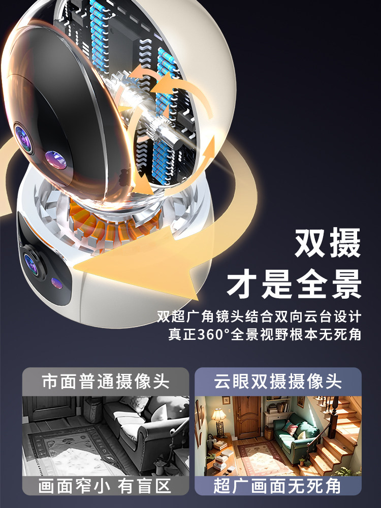 Wireless Camera Monitor for Home Use, Remote Smart Voice Control, 360-Degree No Blind Spots, Indoor High-Definition Night Vision