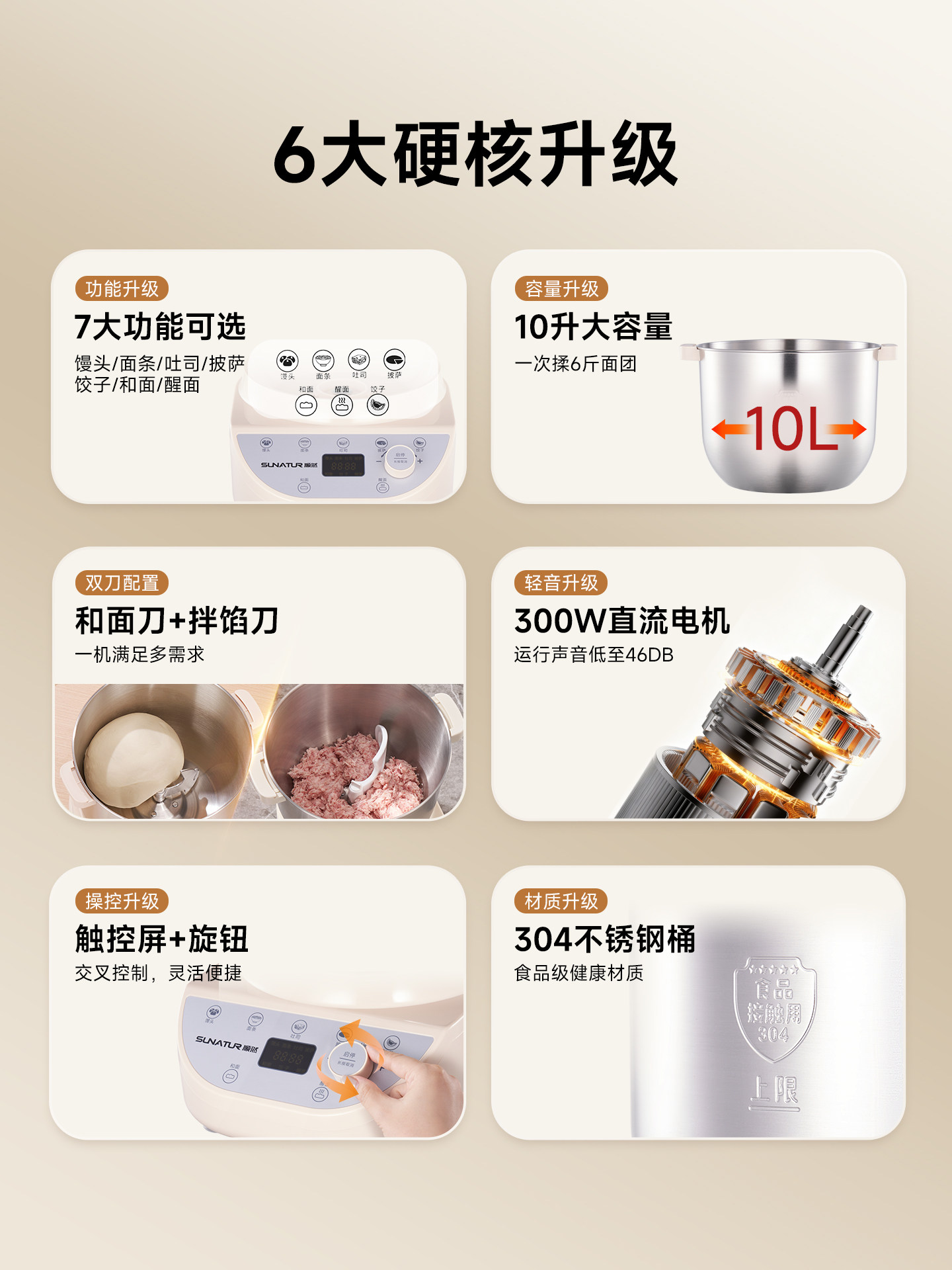 [National Subsidy 15%]Shunran 10-Liter Dough Mixer, Fully Automatic Kneading, New Model for Home and Commercial Use, Small Fermentation Chef Machine