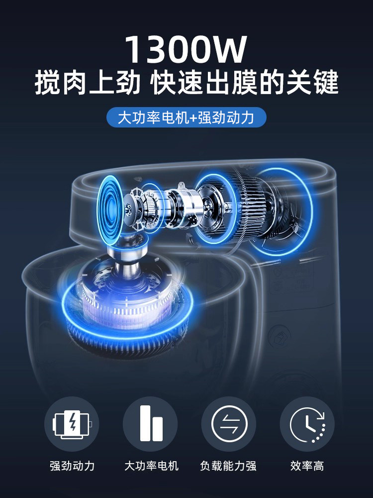 [National Subsidy 15%]Shunran Egg Beater Desktop Electric Mixer for Home and Commercial Use, Special for Baking, Cream, and Dough Mixing Chef Machine