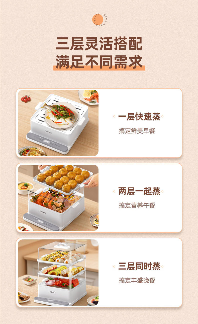康佳 多功能电蒸箱 三层24L大容量 图4