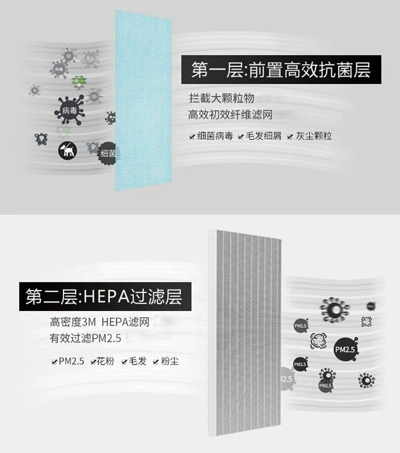 Очиститель воздуха 空气净化器家用除甲醛办公室氧吧雾霾粉尘室内智能触摸屏祛二手烟