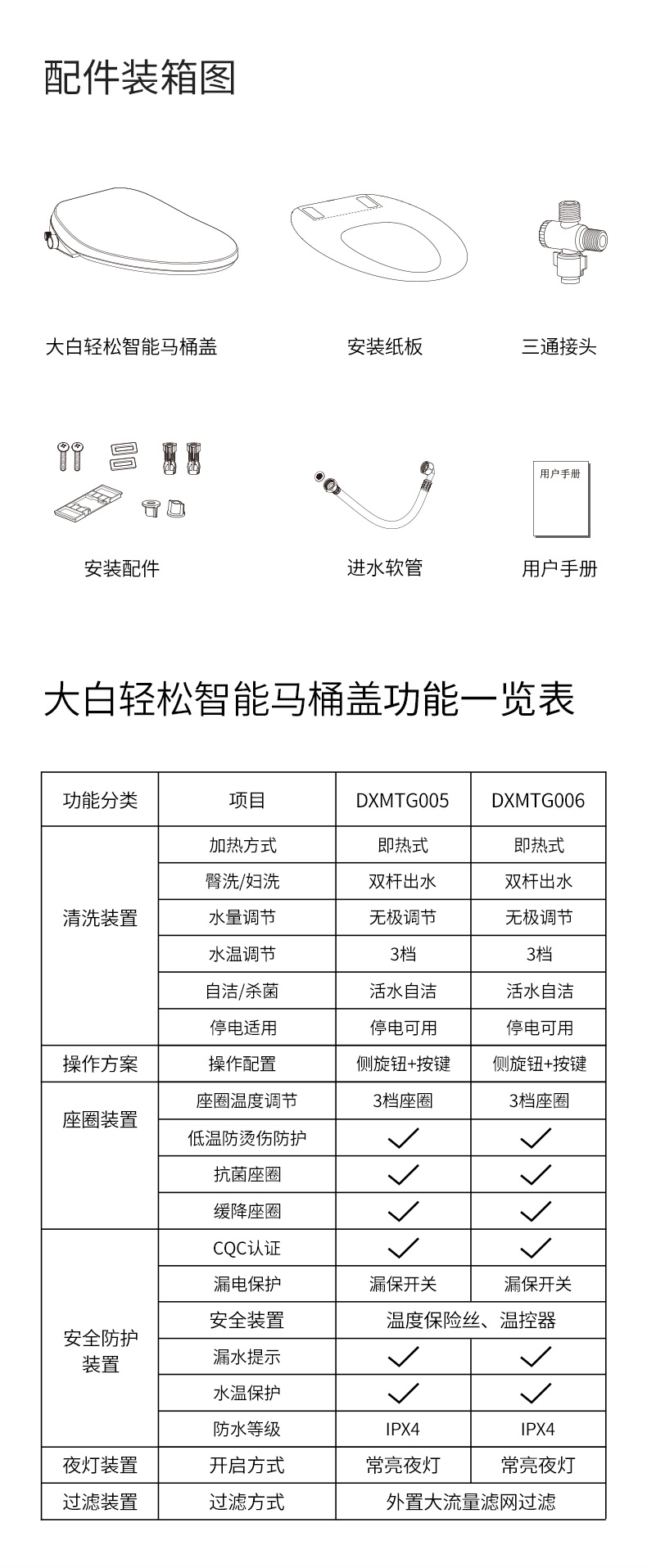 小米生态链 大白 即热式智能马桶盖 银离子抗菌 全温水冲洗 图16