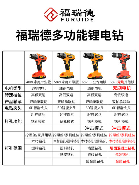 Freud electric drill household multi-function electric screwdriver rechargeable handheld lithium battery to hardware tools