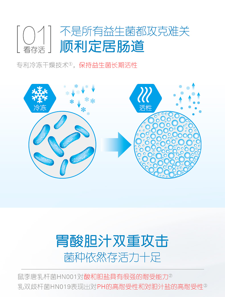 益倍适益生菌成人肠道益生元