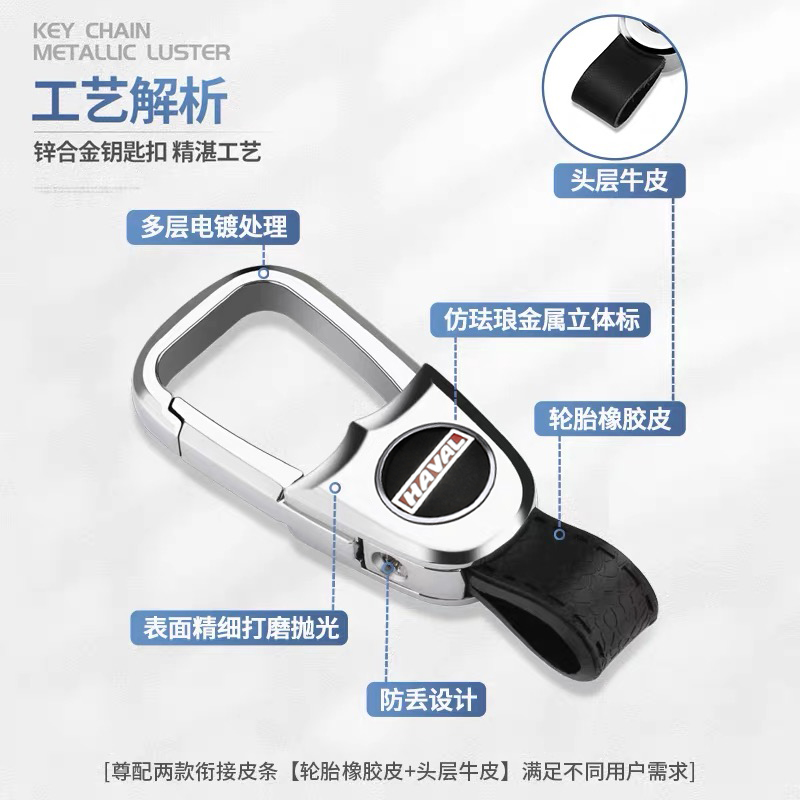 Haver h6 key button movement version coupe Harvard h9 f7x f7x f5 h4 h4 Great Wall cannons m6 Automotive men-Taobao