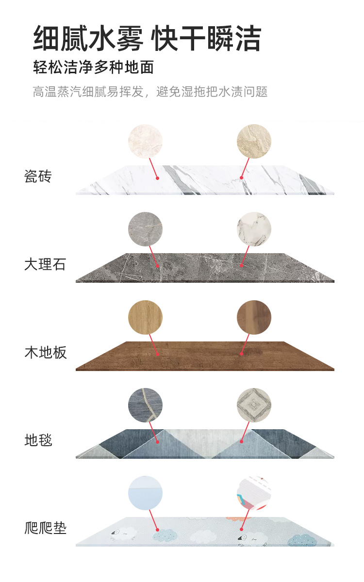 小米生态链 德尔玛 多功能蒸汽清洁机 抑菌除螨 图12
